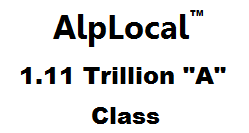 New Generation of ads